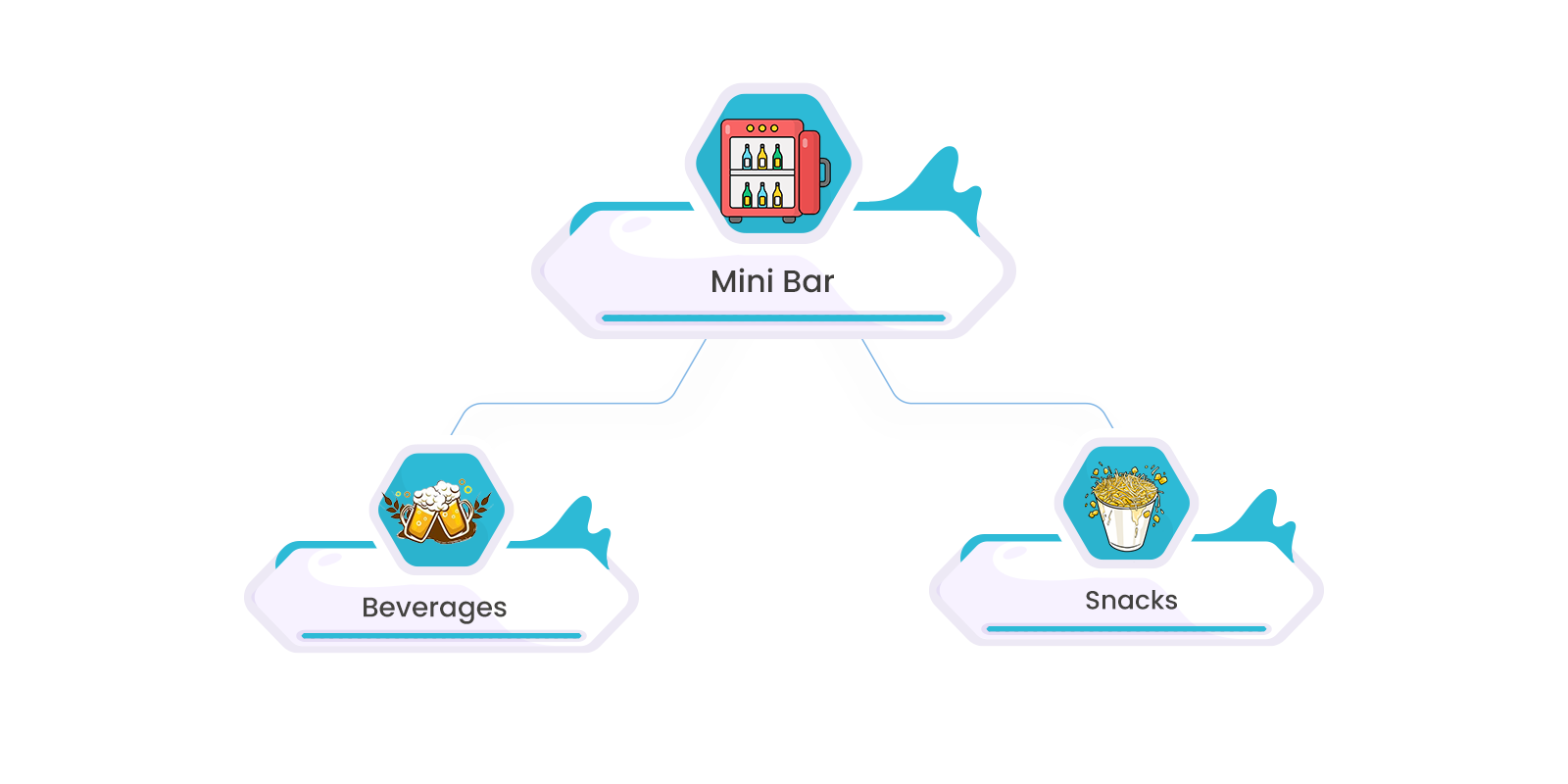 Our Software Module